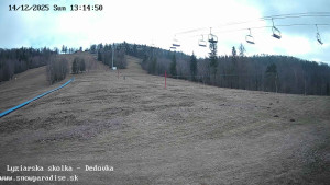 Snowparadise Veľká Rača - Dětská lyžařská školka - 14.12.2025 v 13:15 Snowparadise Veľká Rača - Dětská lyžařská školka - 14.12.2025 v 13:15