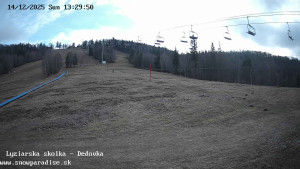 Snowparadise Veľká Rača - Dětská lyžařská školka - 14.12.2025 v 13:30 Snowparadise Veľká Rača - Dětská lyžařská školka - 14.12.2025 v 13:30