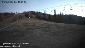 Snowparadise Veľká Rača - Dětská lyžařská školka - 14.12.2025 v 16:30 Snowparadise Veľká Rača - Dětská lyžařská školka - 14.12.2025 v 16:30