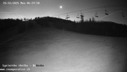 Dětská lyžařská školka