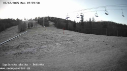 Dětská lyžařská školka