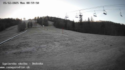 Dětská lyžařská školka