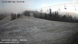 Dětská lyžařská školka