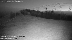 Dětská lyžařská školka