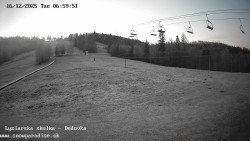 Dětská lyžařská školka