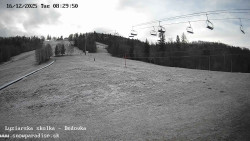 Dětská lyžařská školka