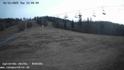 Dětská lyžařská školka