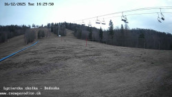 Dětská lyžařská školka