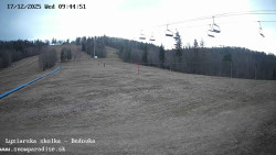 Dětská lyžařská školka