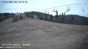 Snowparadise Veľká Rača - Dětská lyžařská školka - 17.12.2025 v 11:00 Snowparadise Veľká Rača - Dětská lyžařská školka - 17.12.2025 v 11:00