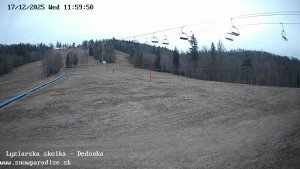 Snowparadise Veľká Rača - Dětská lyžařská školka - 17.12.2025 v 12:00 Snowparadise Veľká Rača - Dětská lyžařská školka - 17.12.2025 v 12:00