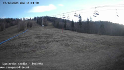 Dětská lyžařská školka