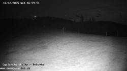 Dětská lyžařská školka