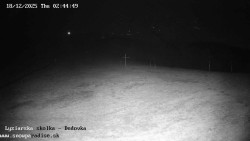 Dětská lyžařská školka