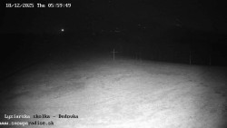 Dětská lyžařská školka