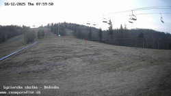 Dětská lyžařská školka