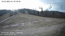 Dětská lyžařská školka