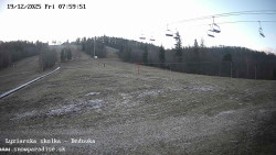 Dětská lyžařská školka