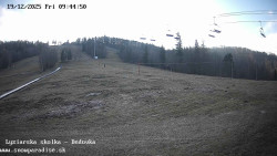 Dětská lyžařská školka