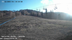 Dětská lyžařská školka