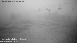 Dětská lyžařská školka