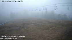 Dětská lyžařská školka