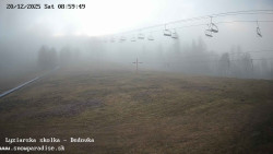 Dětská lyžařská školka