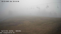 Dětská lyžařská školka