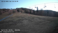 Dětská lyžařská školka