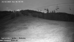 Dětská lyžařská školka