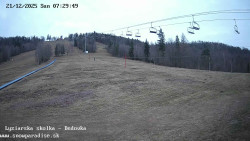 Dětská lyžařská školka