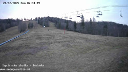 Dětská lyžařská školka