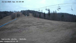 Dětská lyžařská školka