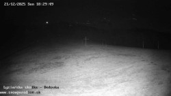 Dětská lyžařská školka