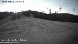 Dětská lyžařská školka