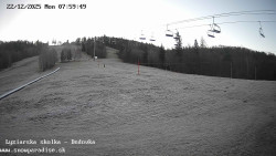 Dětská lyžařská školka