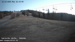 Dětská lyžařská školka