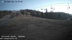 Dětská lyžařská školka