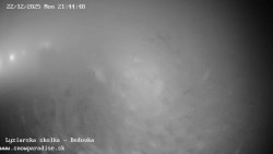 Dětská lyžařská školka