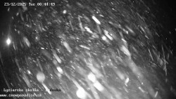 Dětská lyžařská školka