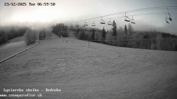 Dětská lyžařská školka