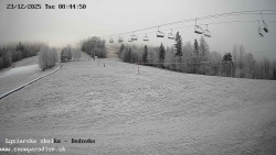 Dětská lyžařská školka