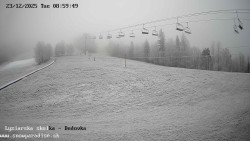 Dětská lyžařská školka