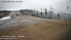 Dětská lyžařská školka