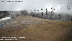 Dětská lyžařská školka