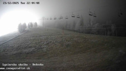 Dětská lyžařská školka