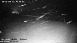 Dětská lyžařská školka