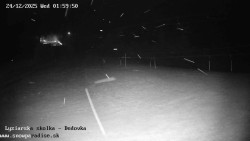 Dětská lyžařská školka