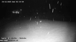 Dětská lyžařská školka