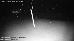 Dětská lyžařská školka